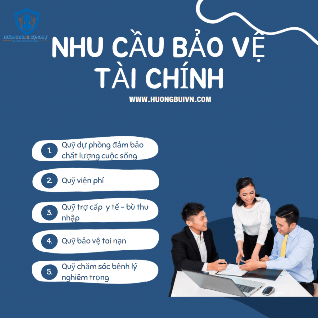 Phí rơi trong bảo hiểm