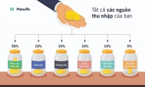 Nguyên tắc 6 chiếc lọ